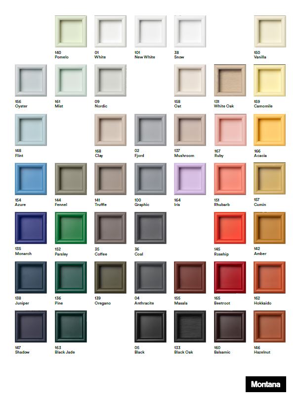 Montana Selection – RIPPLE CABINET I