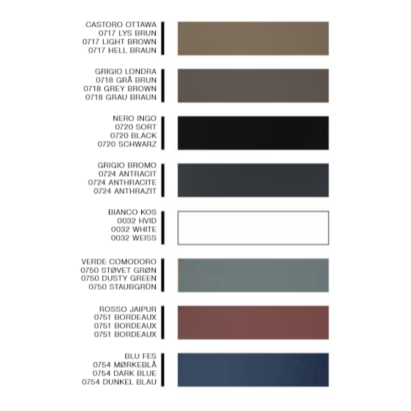 Naver Collection AK Turn bakkebord - Træ/laminat