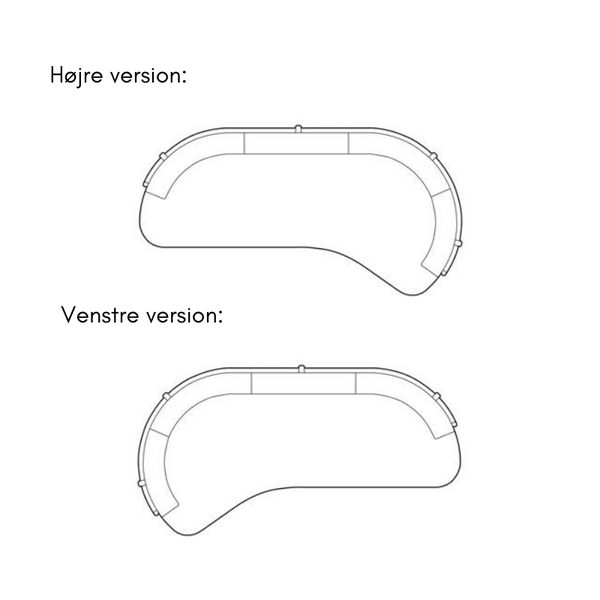 Rikke Frost RF1903 Sideways sofa - Stof